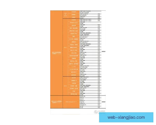 探索“色花堂网址”的别样风情：一次感官与文化的深度对话